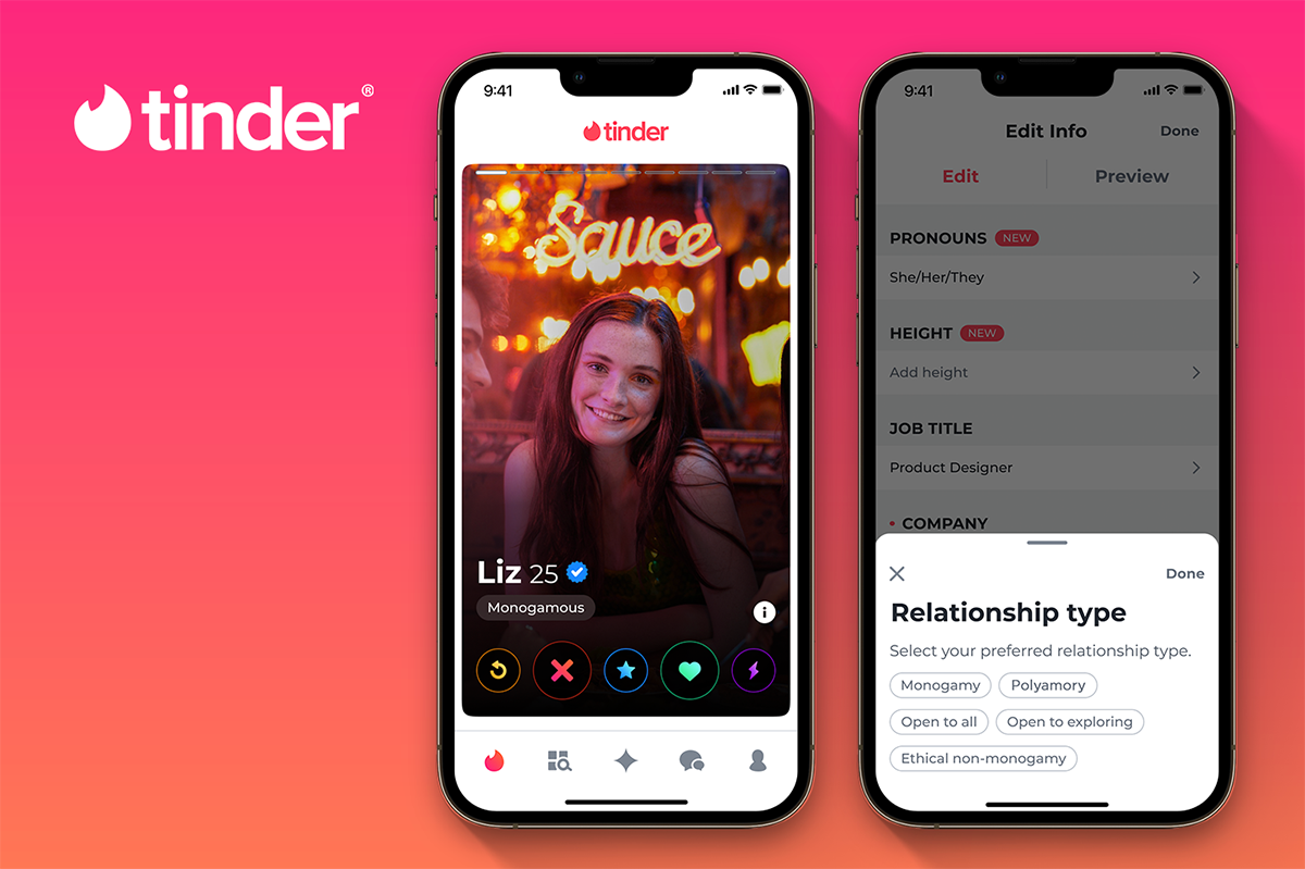 Novità Su Tinder: Il Test Della Personalità Myers-briggs