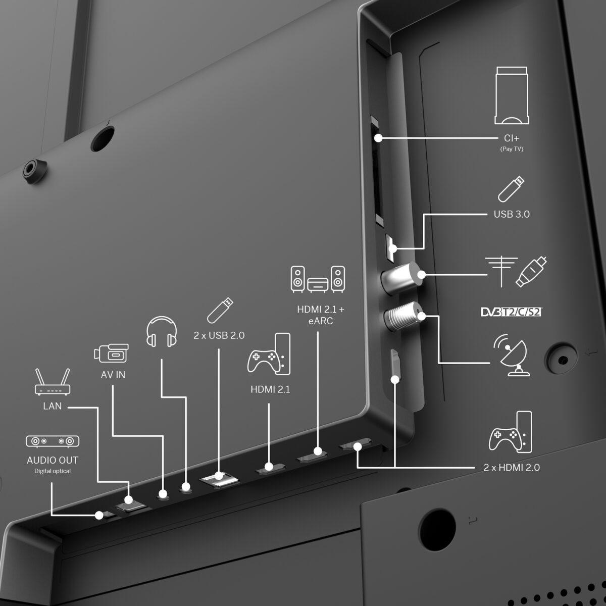 THOMSON Google TV QLED Plus