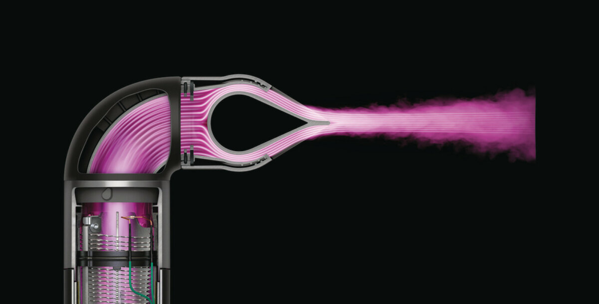 Dyson Airwrap i.d.